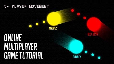 Image result for Multiplayer Game Tutorial