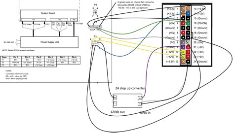 Image result for HP ProDesk Setup