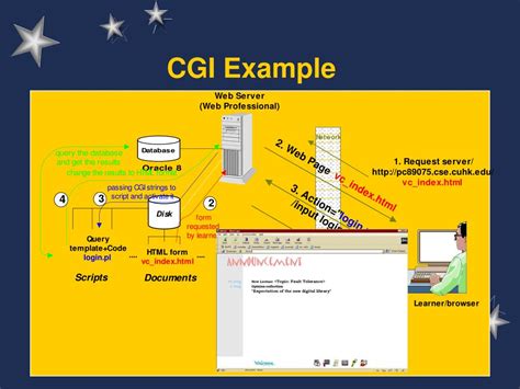 CGI Programming Using PHP 的图像结果