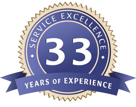 Welcome To Sindhi College, Chennai