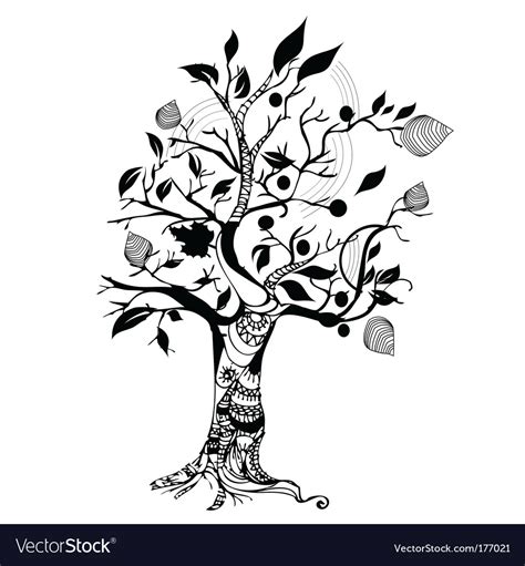 Abstract Tree Vector 的图像结果