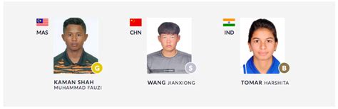 Asian Games, Day 13, as it happened: Women’s hockey team lose in final ...