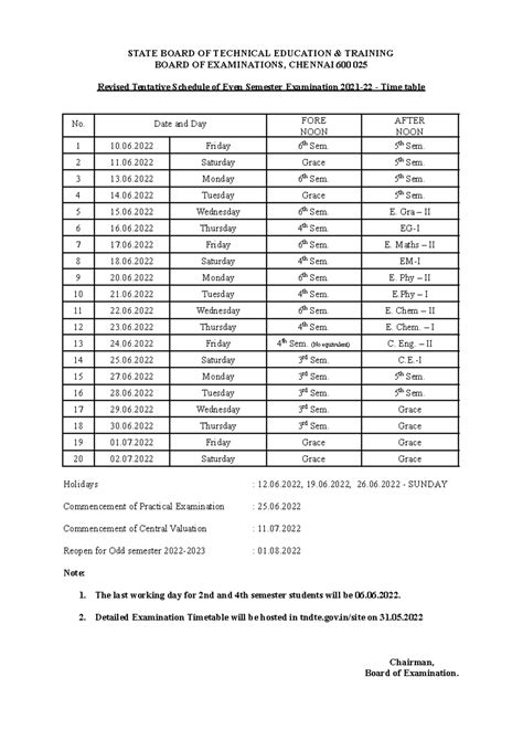 DOTE Revised June Schedule 2022 - STATE BOARD OF TECHNICAL EDUCATION ...