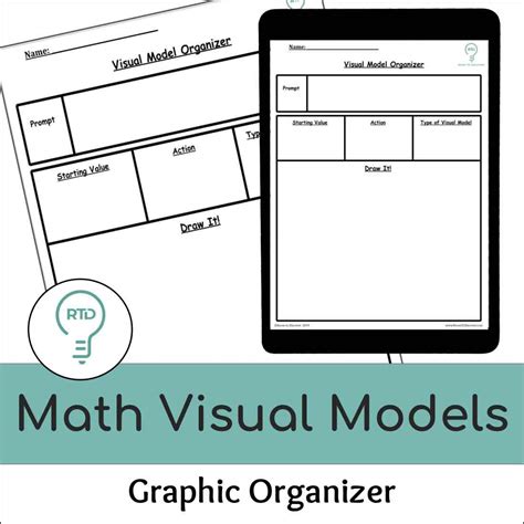 High School Math Graphic Organizers
