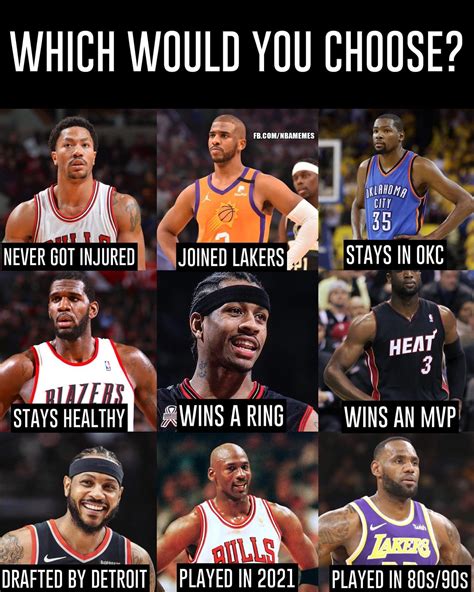 Nba Memes