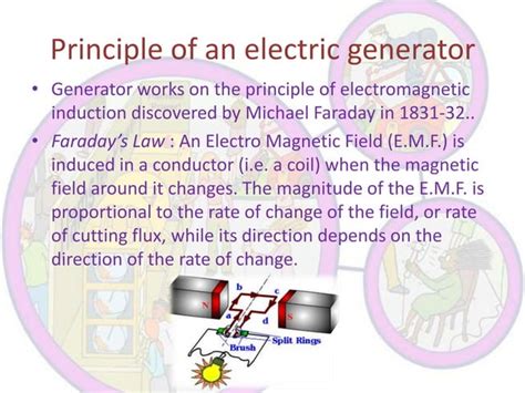 Electric Power Machine 的图像结果