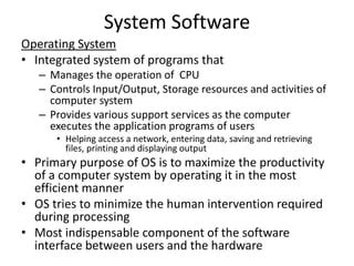 Software 的图像结果