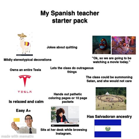 My Spanish teacher starter pack | /r/starterpacks | Know Your Meme
