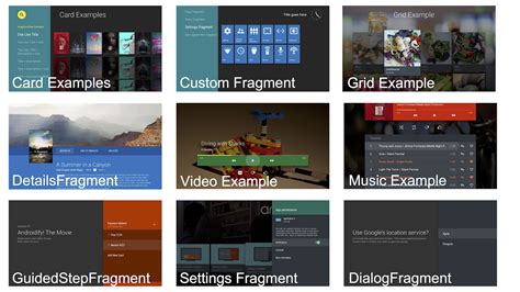 Code Android TV 的图像结果
