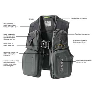 Orvis Pro Fly Vest Review 的图像结果
