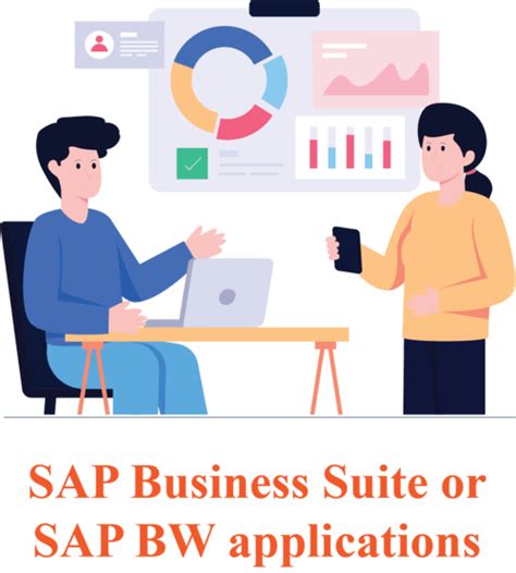 Image result for SAP ABAP Full Tutorials