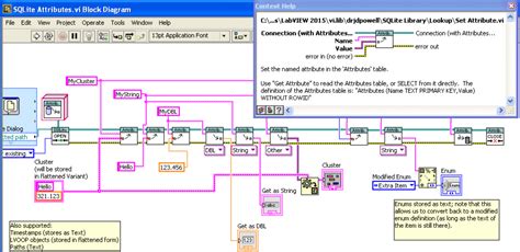 LabVIEW with SQLite 的图像结果