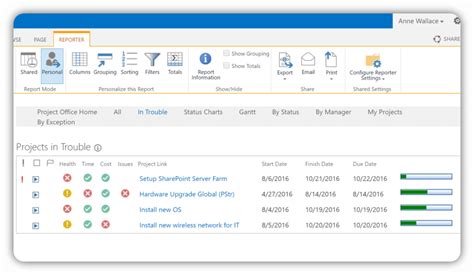 Image result for Project Management Software SharePoint
