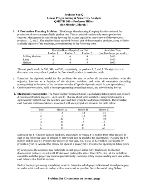 Modeling Assignment 的图像结果
