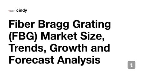 Fiber Bragg Grating (FBG) Market Size, Trends, Growth and Forecast ...