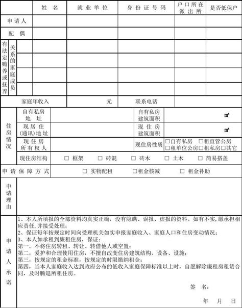 上海廉租房申请流程- 上海本地宝
