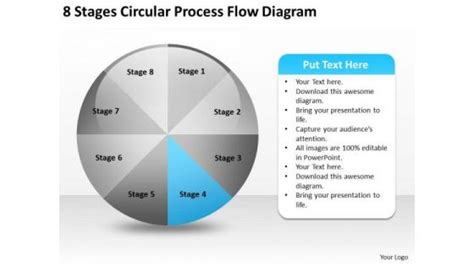 Circular Process Flow Diagram 的图像结果