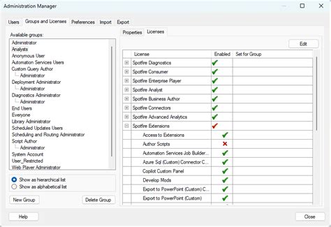 Image result for Spotfire Python Script