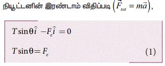 கூலூம் விதி - தீர்க்கப்பட்ட எடுத்துக்காட்டு சிக்கல்கள் - நிலை மின்னியல் ...
