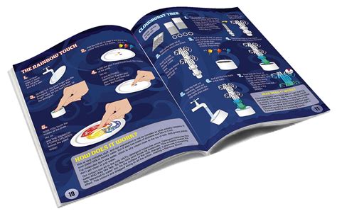 Image result for Magic Science Show