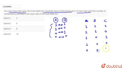 Image result for 6 Input Truth Table