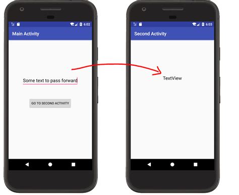 Image result for Android Studio Pass Data Between Activities