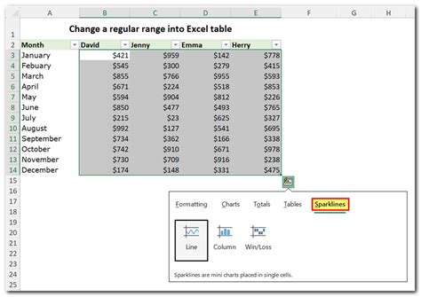 Image result for Using Quick Analysis Tool in Excel