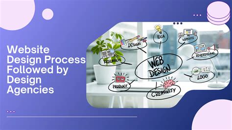 Website Design Process 的图像结果