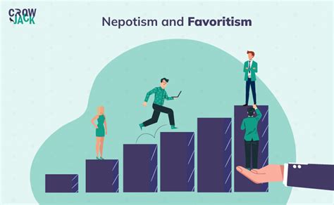 Ethical Problems Examples 的图像结果