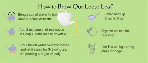 How to Brew – Radhikas Fine Teas and Whatnots