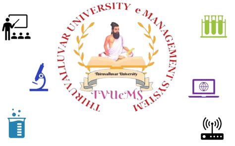 Thiruvalluvar University - Serkadu, Vellore, Tamil Nadu, India