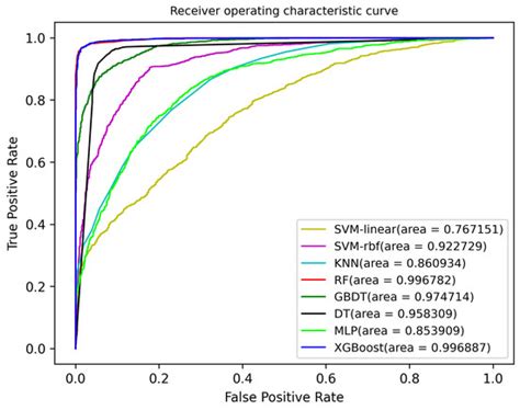 ConstDet: Control Semantics-Based Detection for GPS Spoofing Attacks on ...