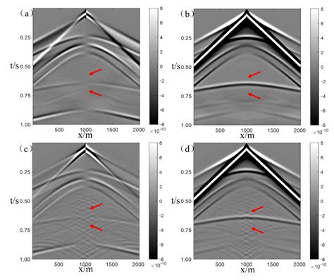 Simulation of Elastic Wave Propagation Based on Meshless Generalized ...