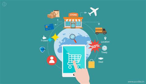 Usability Tips for Ecommerce Web Design
