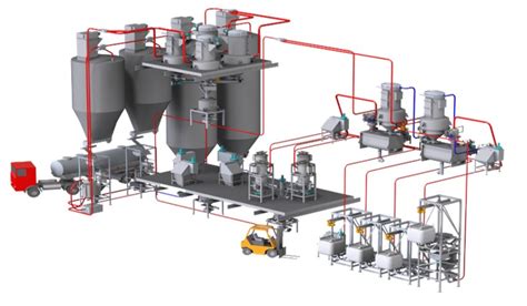 Image result for Material Unloading Formate