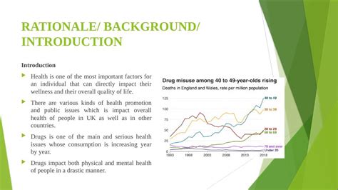 Image result for Health Promotion Intervention Examples