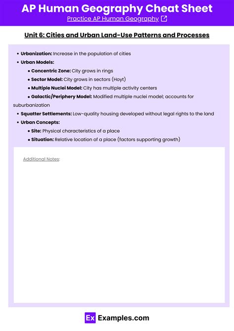 AP® Human Geography Cheat Sheet (Free PDF) - Unit Wise| Examples