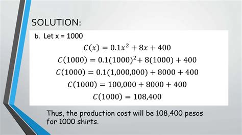 Solving Polynomial Functions 的图像结果