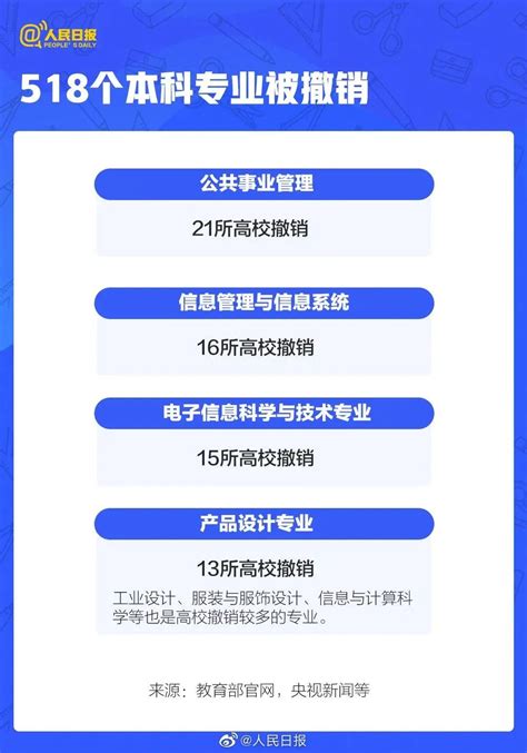 北京市高中毕业证查询系统 - 毕业证样本网