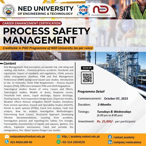 Process Safety Management Basics 的图像结果