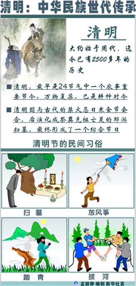 清明节的十大传统习俗_新闻中心_中国网