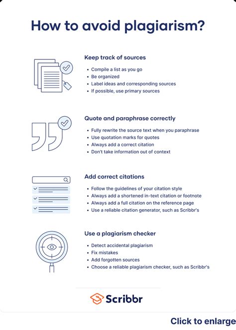 Image result for How to Avoid Plagiarismnin Programming Language