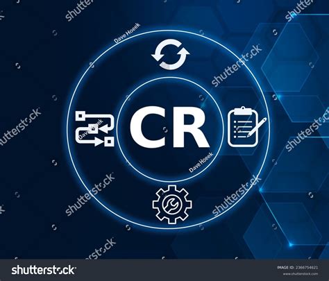 Image result for Change Request Process