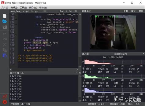 Exporapide Python 的图像结果