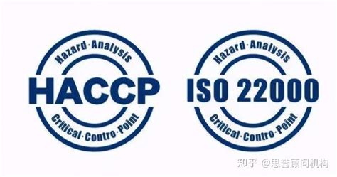 HACCP体系认证的特点|企业通过HACCP认证的意义 - 知乎