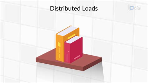 Image result for Solving Distributed Loads