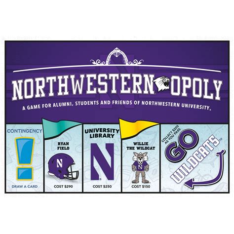 Late For The Sky: Northwestern-Opoly - University Themed Family Board ...