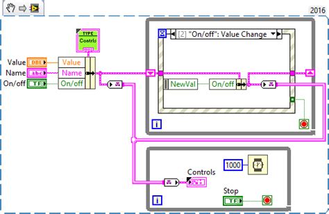 Local Variable Processing 的图像结果