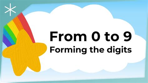 Digit Example 的图像结果