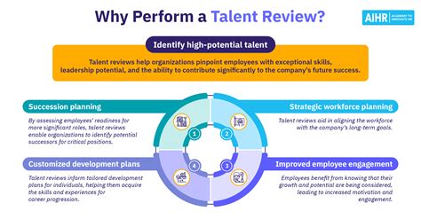 Hubstaff Talent Review Quora at Hector Dwight blog
